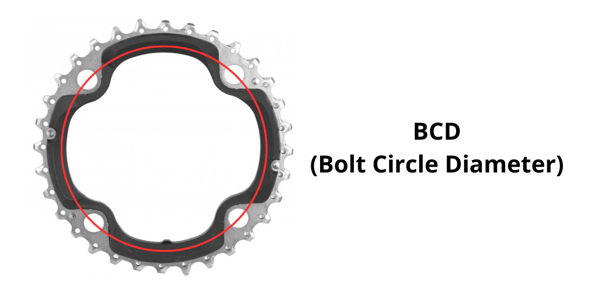 BCD (Bolt Circle Diameter) – це діаметр кола, що проходить скрізь центри отворів кріплень зірок на системі шатунів