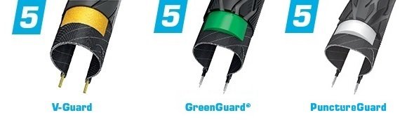 GreenGuard / V-guard / PunctureGuard