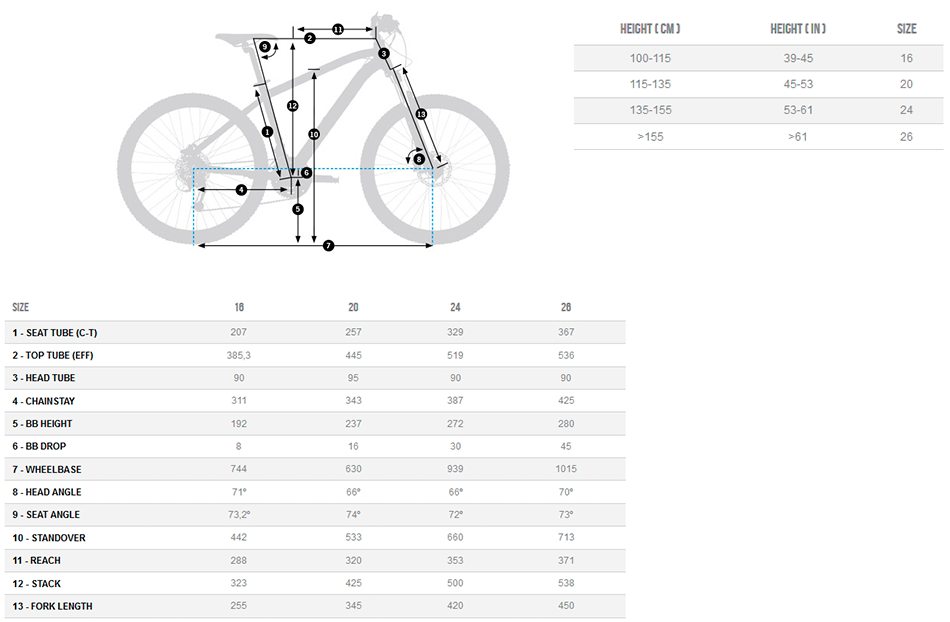 Orbea mx 26 discount xs