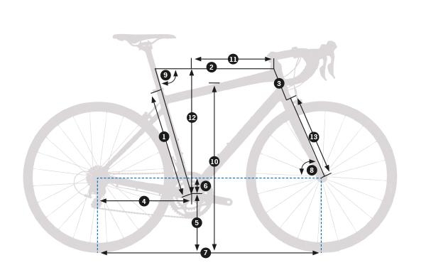 Orbea avant h50 online 2019