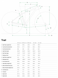 Велосипед 27.5" Cannondale Trail 5 (2022) graphite 1