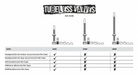 Ніпелі Muc-Off All-New Tubeless Valves iridescent 0