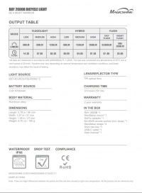 Фара Magicshine RAY 2600B (2600 lum) 6700 mAh, USB-C, iOS/Android, пульт, інтелект. датчик яскравості, функція PowerBank 11