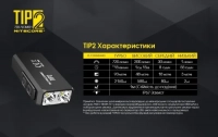 Ліхтар ручний наключний Nitecore TIP 2 (CREE XP-G3 S3 LED, 720 лм, 4 реж., USB, магніт) 21