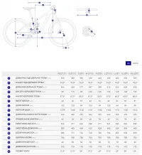 Велосипед 27.5" Giant Talon 5 (2022) Metallic Navy 0