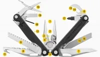 Мультиинструмент Leatherman CHARGE PLUS, синтетический чехол, карт. 4