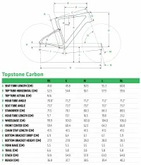 Велосипед 28" Cannondale TOPSTONE Carbon 105 (2020) quicksand 17