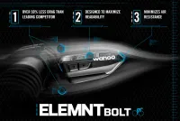 Велокомп'ютер Wahoo ELEMNT Bolt GPS Stealth Edition 6