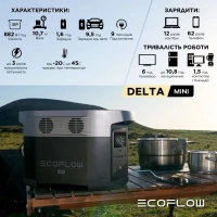 Зарядна станція EcoFlow DELTA mini 882Wh, 245000mAh, 600W (DELTAMINI) 5