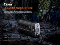 Налобний ліхтар Fenix HP30R V2.0 (XHP50+XP-G3 S4, ANSI 3000 лм, 21700) 11