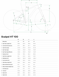 Велосипед 29" Cannondale Scalpel HT Carbon 4 (2024) viper green 7