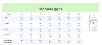Велокуртка Shimano Element Trail yellow 2