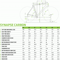 Рама (фреймсет) 28" Cannondale Synapse, BallisTec Hi-MOD Carbon, готова к Di2, SAVE PLUS, BB30a 0
