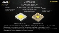 Ліхтар ручний Nitecore MH40S (Luminengin G9, 1500 лм, 7 реж., USB Type-C) 10