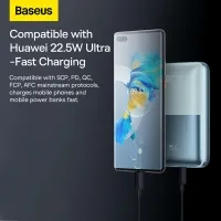 Универсальная мобильная батарея Baseus 20000mAh Bipow Pro Digital Display PD 22.5W Blue (PPBD030003) 2