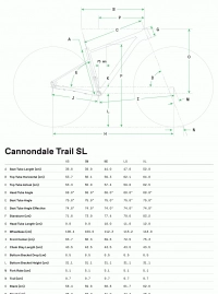 Велосипед 29" Cannondale Trail SL 3 (2022) rally red 6