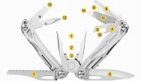 Мультинструмент Leatherman Sidekick, синтетический чехол, картонная коробка 4