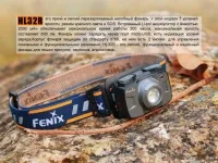 Налобный фонарь Fenix HL32R синий 3