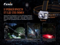 Налобный фонарь Fenix HP16R (Luminus SST40, Cree XP-G3 S4, Everlight 2835) 18