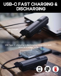 Фара Magicshine RN1200 (1200 lum) 4000 mAh, USB-C, функция PowerBank 6
