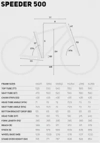 Велосипед 28" Merida SPEEDER 500 2019 matt dark grey 0