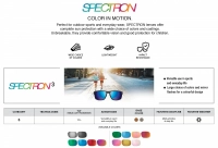 Окуляри Julbo FREQUENCY (Spectron 3) pastel pink green 2