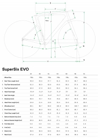 Велосипед 28" Cannondale SuperSix EVO Carbon 4 (2024) orange 8