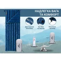 Спальный мешок Naturehike CWM295 CNK2300SD013 (11°C) 190 см, blue 8