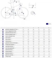 Велосипед 28" Giant Defy Advanced Pro 0 carbon blue 17