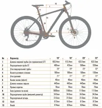 Велосипед 29" Cyclone AX (2022) бірюзовий матовий 0