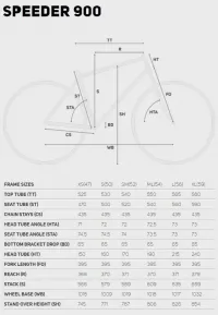 Велосипед 28" Merida SPEEDER 900 2019 anthracite 0