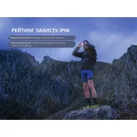 Налобный фонарь Fenix HL12R V2.0 grey 14