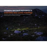 Налобный фонарь Fenix HL12R V2.0 grey 5