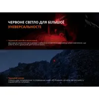Налобный фонарь Fenix HL12R V2.0 grey 7