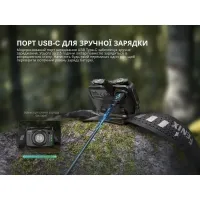 Налобный фонарь Fenix HL12R V2.0 grey 9