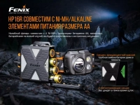 Налобний ліхтар Fenix HP16R (Luminus SST40, Cree XP-G3 S4, Everlight 2835) 9