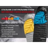 Спальный мешок Naturehike CW400 NH18C400-D (5°C) 210 см M, grey/yellow 10