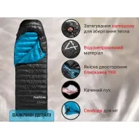 Спальный мешок Naturehike CW400 NH18C400-D (5°C) 210 см M, grey/yellow 12