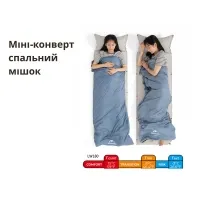 Спальный мешок Naturehike Summer LW180 NH21MSD09 (15°C) 205 см XL (правый), green 4