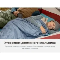 Спальный мешок Naturehike Summer LW180 NH21MSD09 (15°C) 205 см XL (правый), green 7