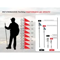 Треккинговая палка 3-секционная Naturehike ST07 NH18D010-Z, 115-135 см, burgundy 6