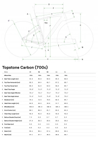 Велосипед 28" Cannondale Topstone Carbon Rival AXS (2023) smoke black 5
