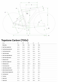 Велосипед 28" Cannondale Topstone Carbon 3 (2024) carbon 0