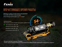 Налобний ліхтар Fenix HM60R (LUMINUS SST40, ANSI 1200 лм, 18650 /CR123A) 11