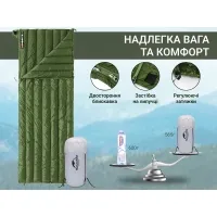 Спальный мешок Naturehike CWM295 CNK2300SD013 (11°C) 190 см, green 9