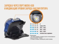 Ліхтар налобний Fenix HL40R Cree XP-LHIV2 LED синій 11