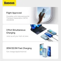 Универсальная мобильная батарея Baseus 20000mAh Bipow Pro Digital Display PD 22.5W Blue (PPBD030003) 6