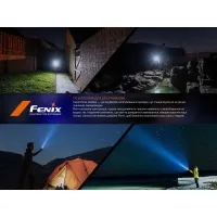 Фонарь ручной Fenix LD45R 20