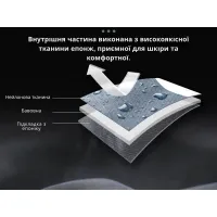 Спальный мешок Naturehike Summer LW180 NH21MSD09 (15°C) 205 см XL (левый), green 5