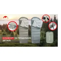 Спальний мішок Naturehike M180 CNK2350WS023 (12°C) 220 см (лівий), green 16